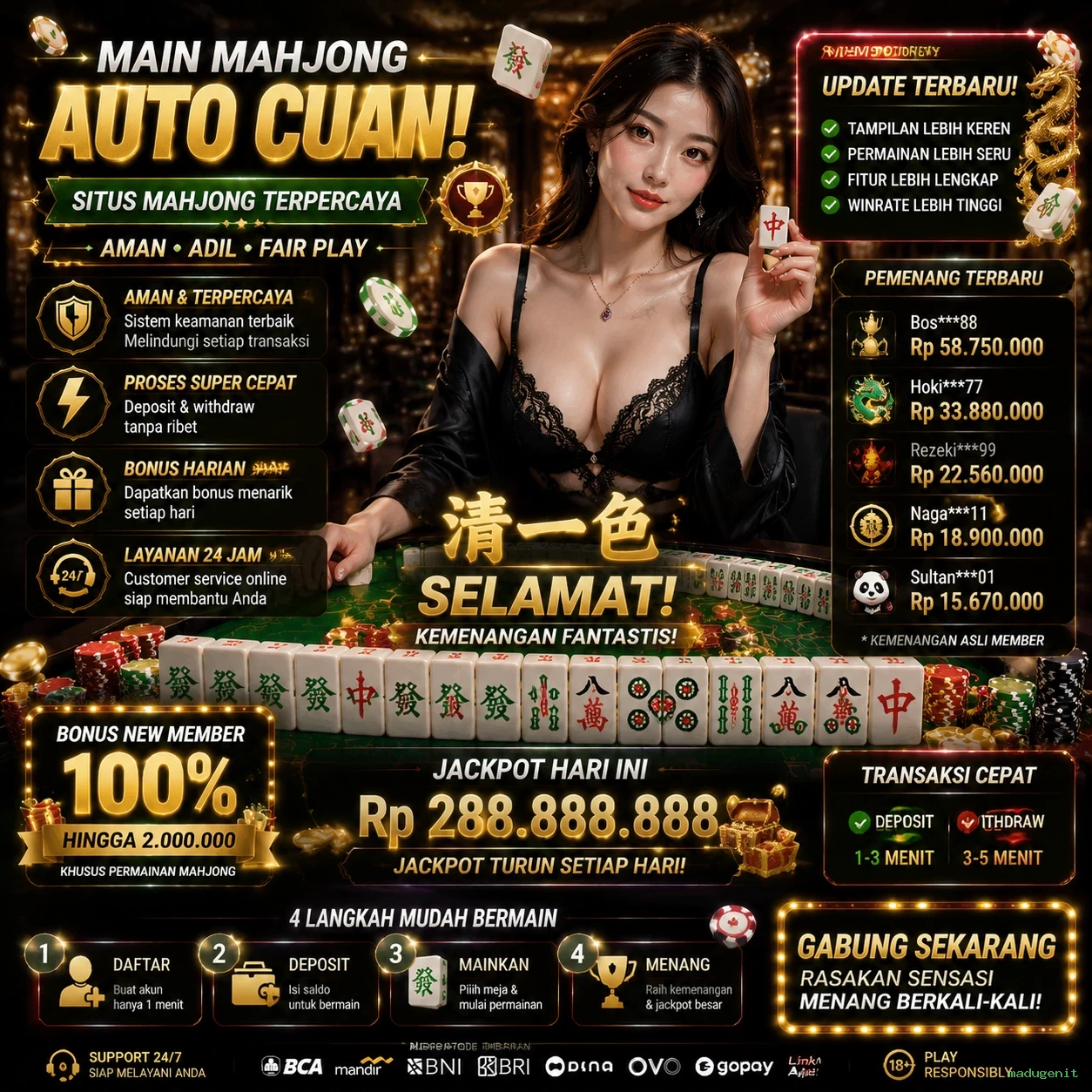madugenit Memperkenalkan Permainan Slot yang Menarik