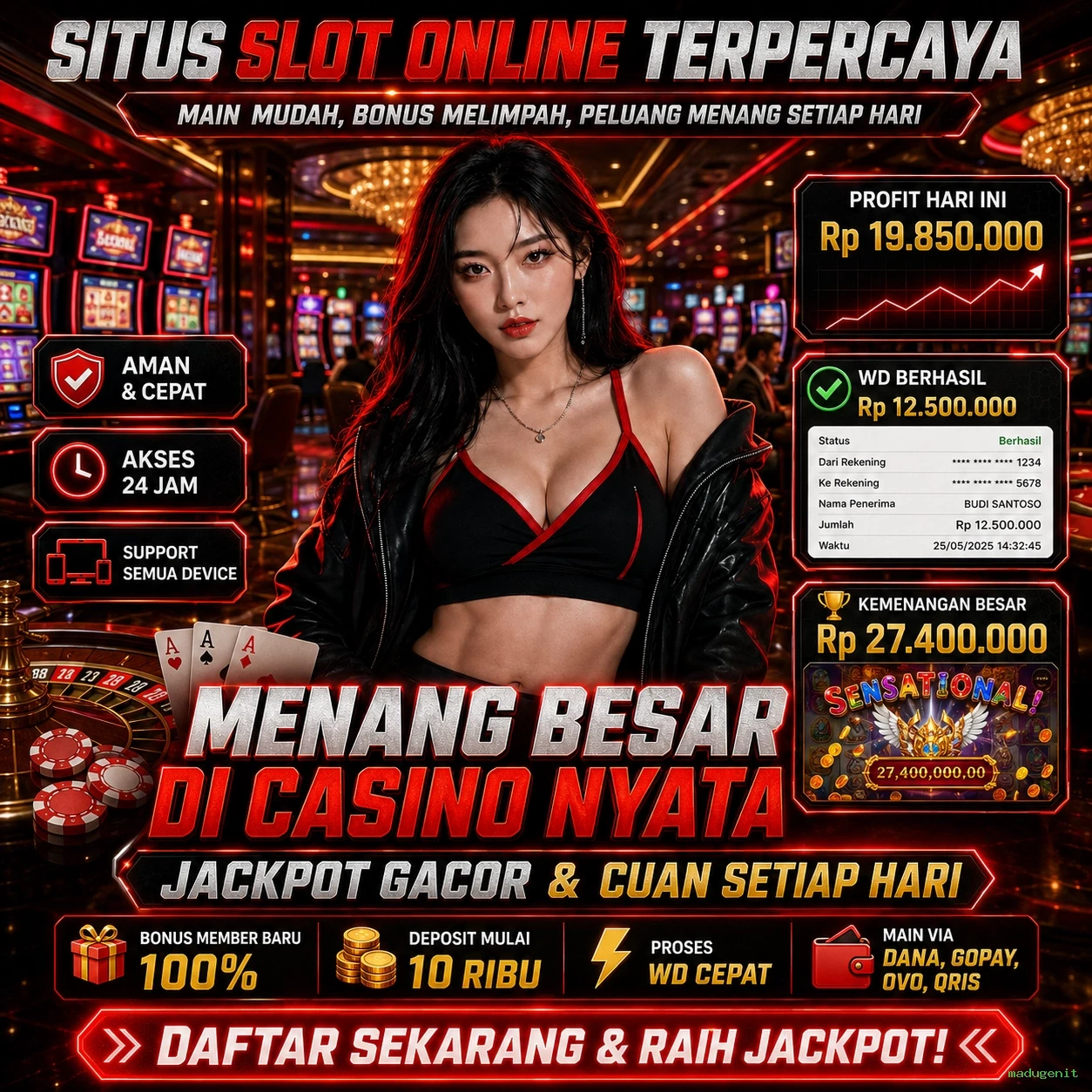 Ulasan Fitur Terbaik yang Ditawarkan madugenit